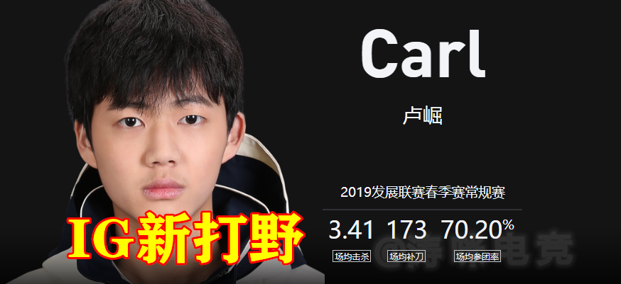 Ming在IG比赛中精彩发挥，连败引发热议！的简单介绍